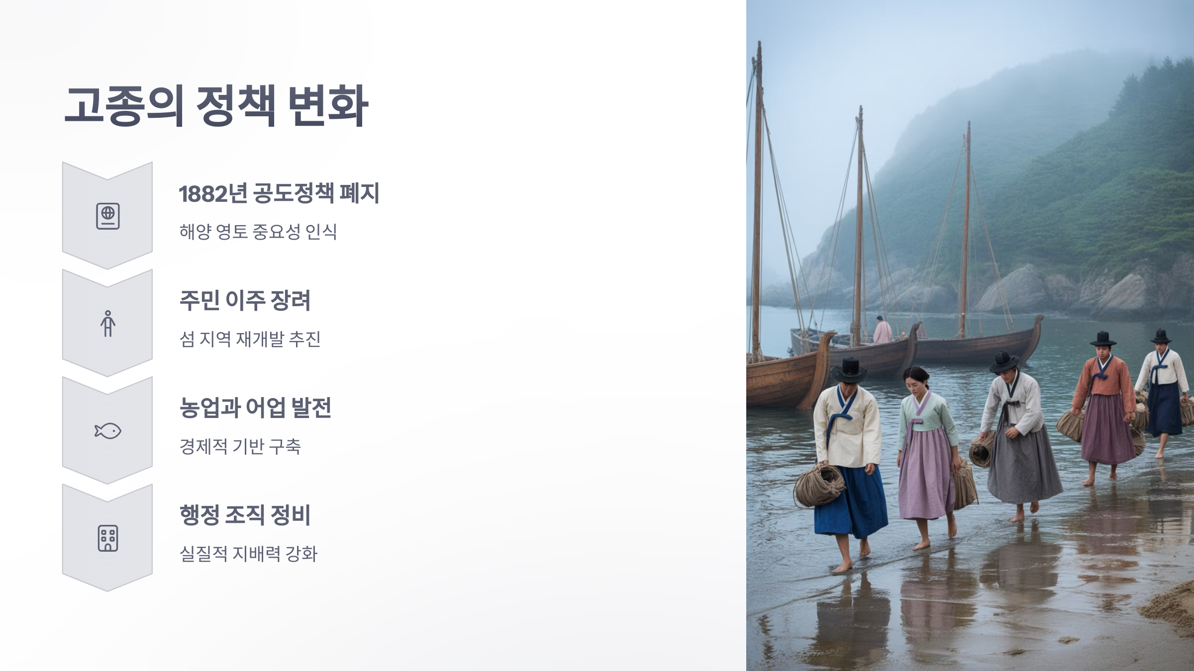 참조-섬으로-섬을-다스린다는-고종의-정책-3