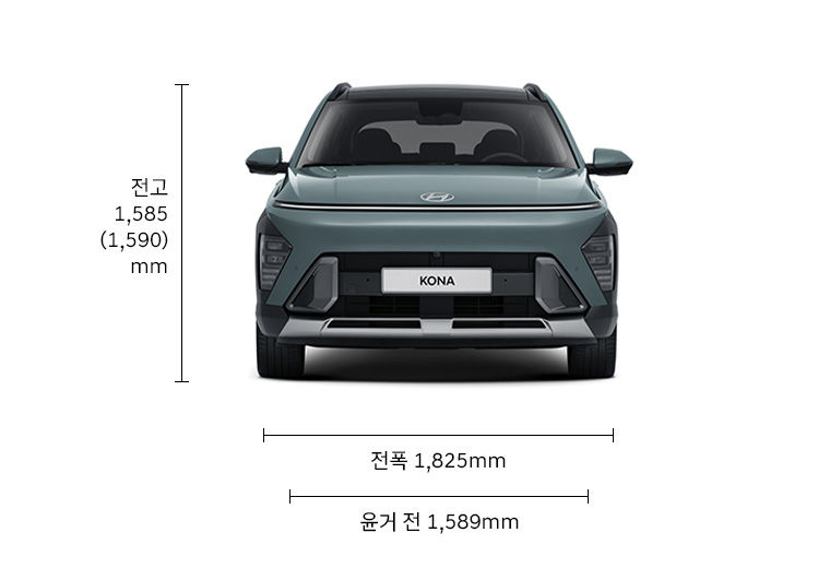 소형 SUV 추천 현대 코나 제원 및 연비 비교