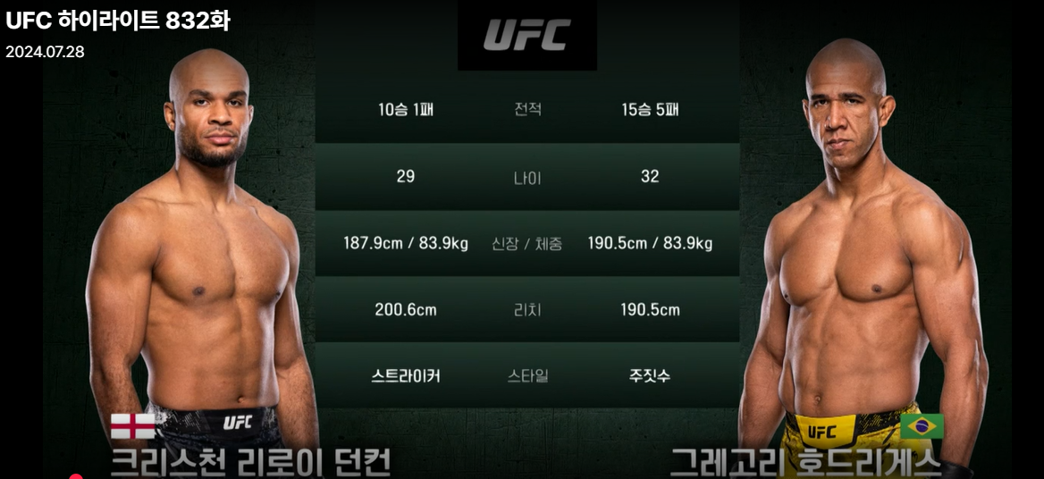ufc-304-하이라이트