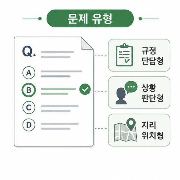 택시 자격증 문제 유형 안내
