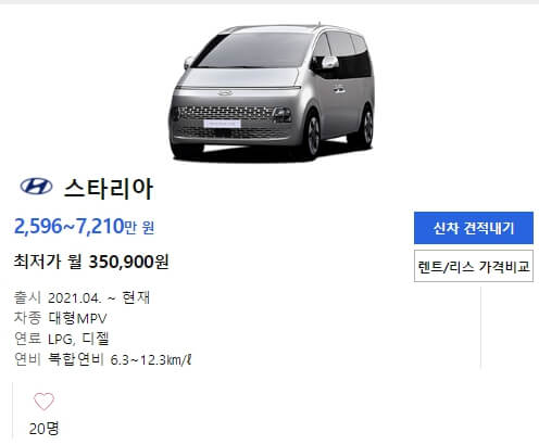 .2023년 스타리아 가격