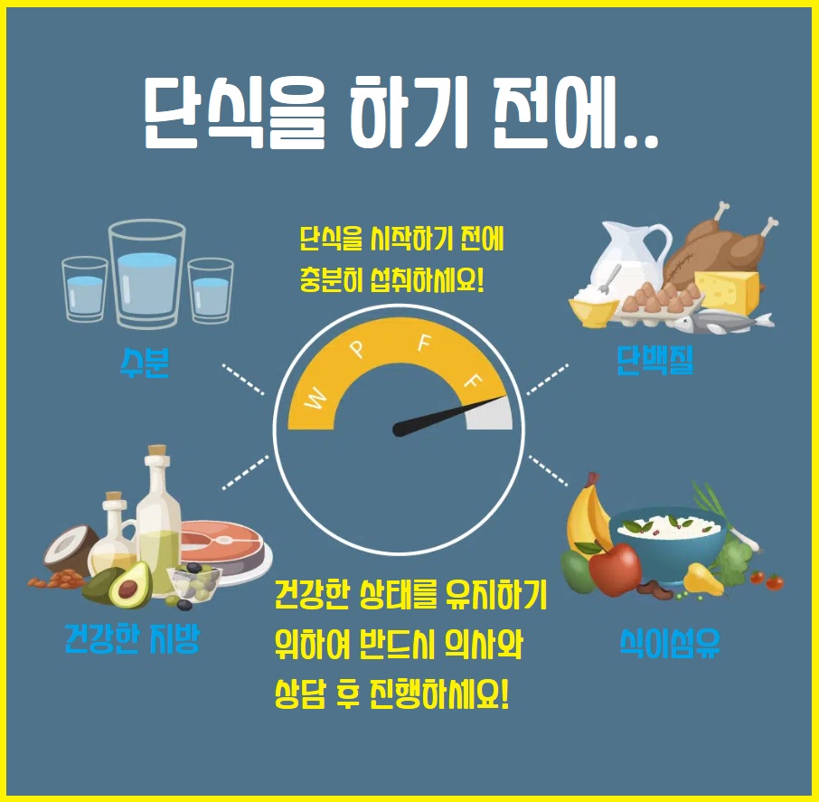 단식하기 전에