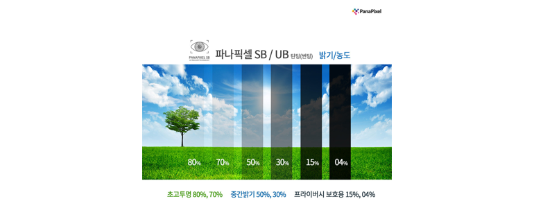 용인 수지구 ppf