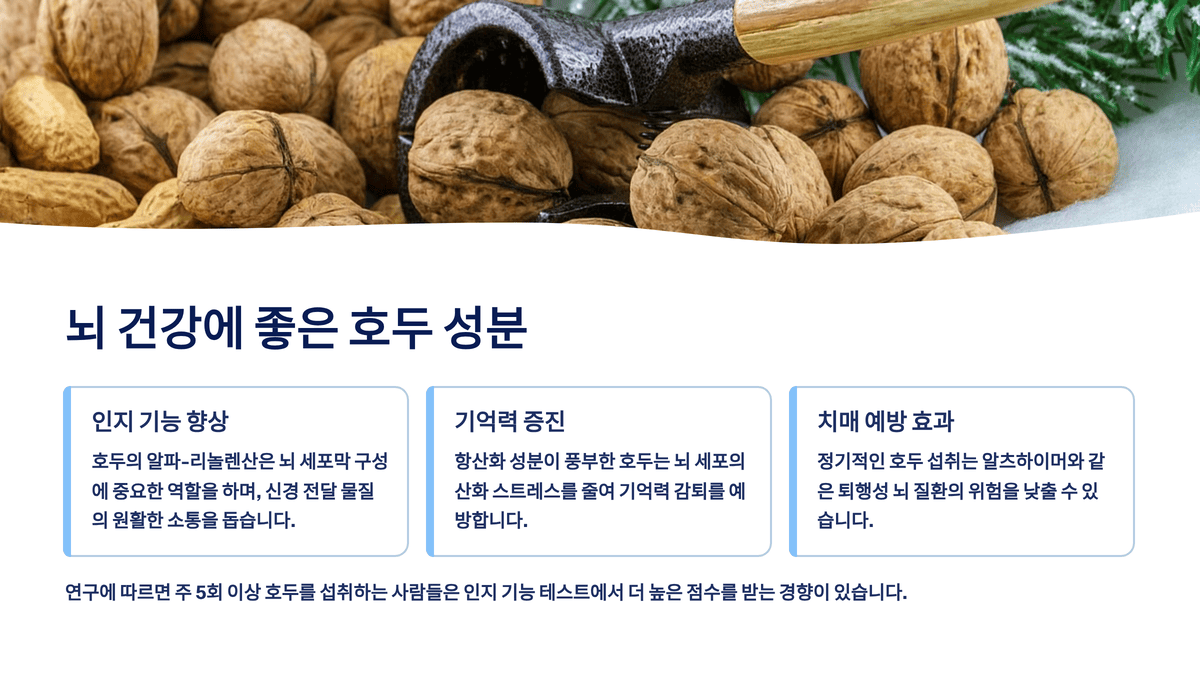 뇌 건강에 좋은 호두 성분