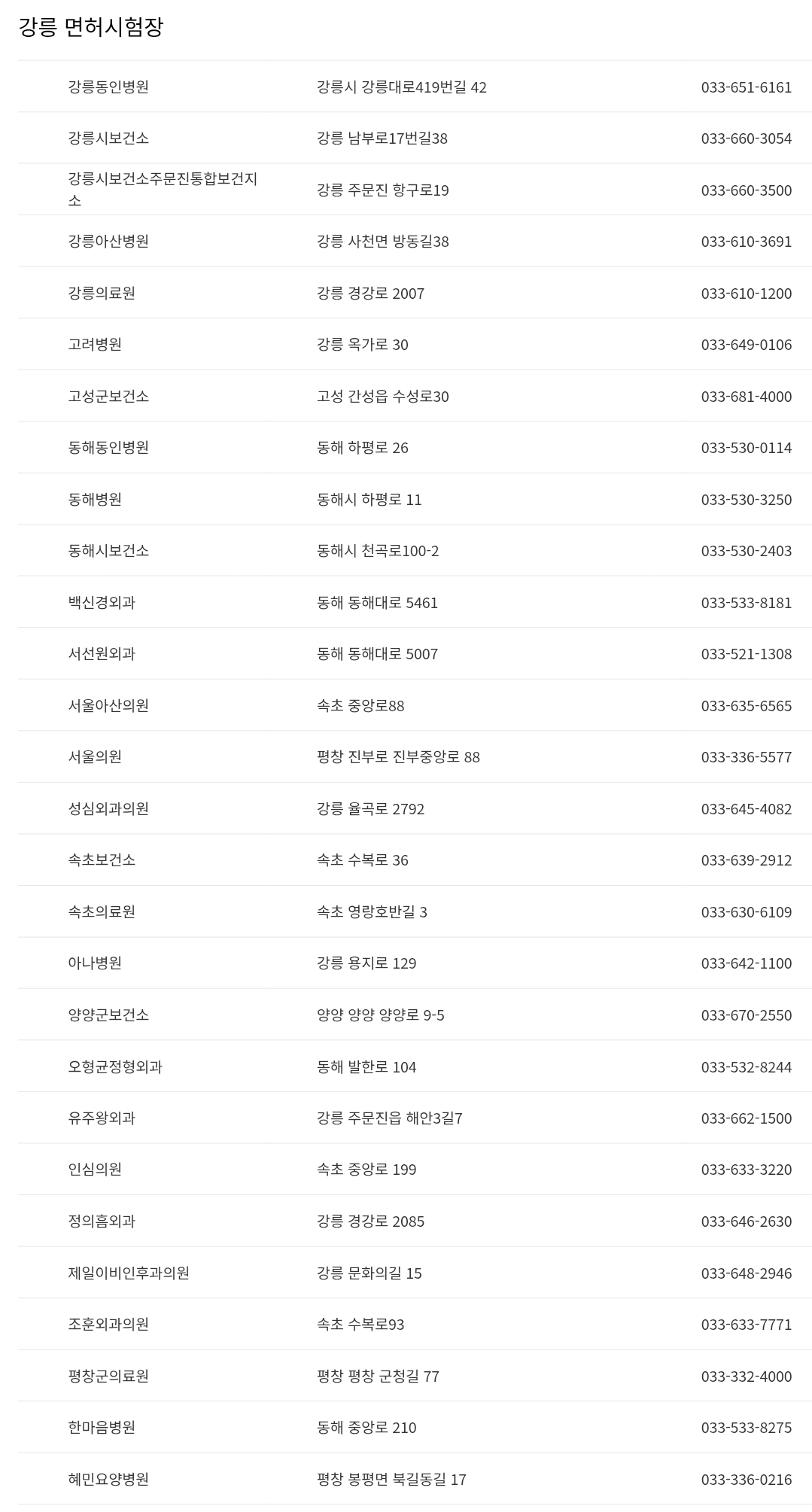 강원 강릉 운전면허시험장 신체검사서 발급기관 주소, 연락처 등 안내