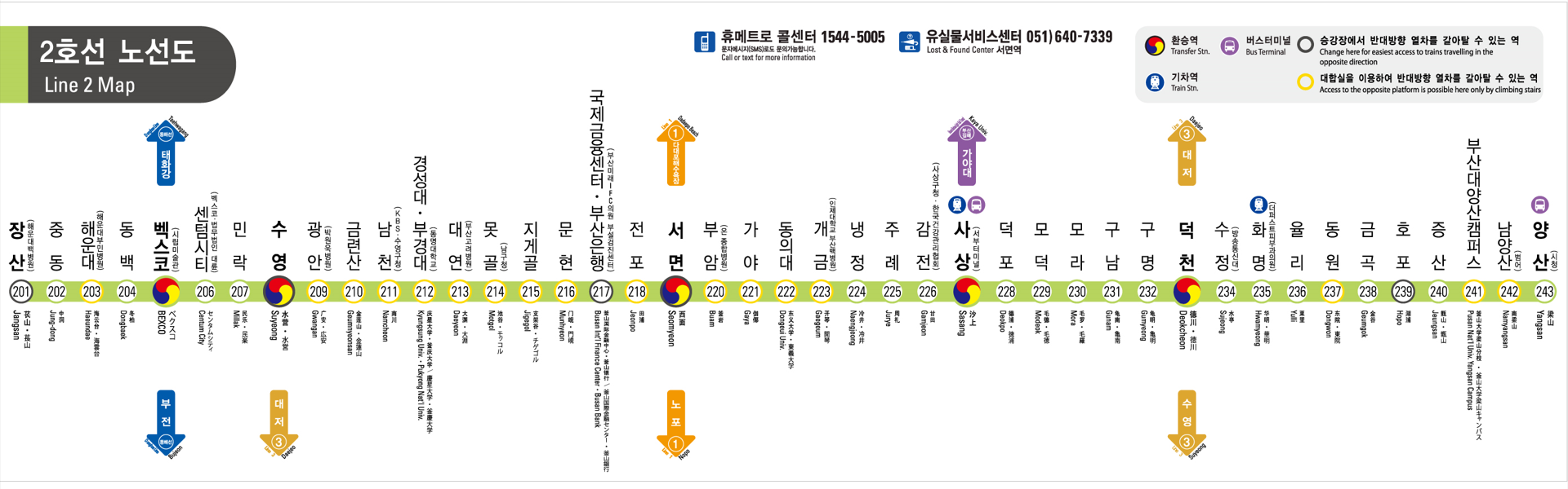부산지하철 2호선 노선도