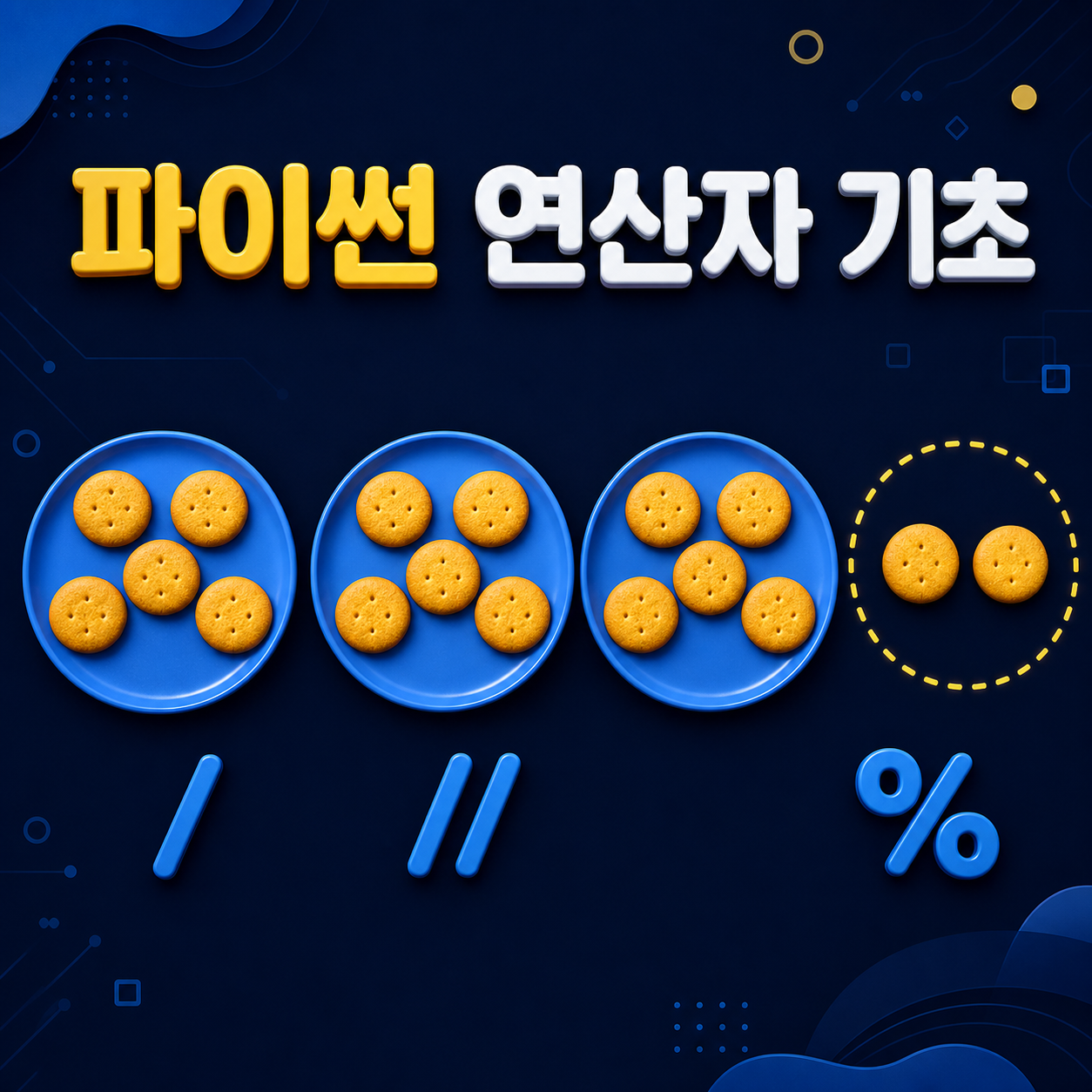 간식 17개를 세 접시에 5개씩 나누고 2개가 남는 모습으로 파이썬 나눗셈 연산자를 설명한 대표 이미지
