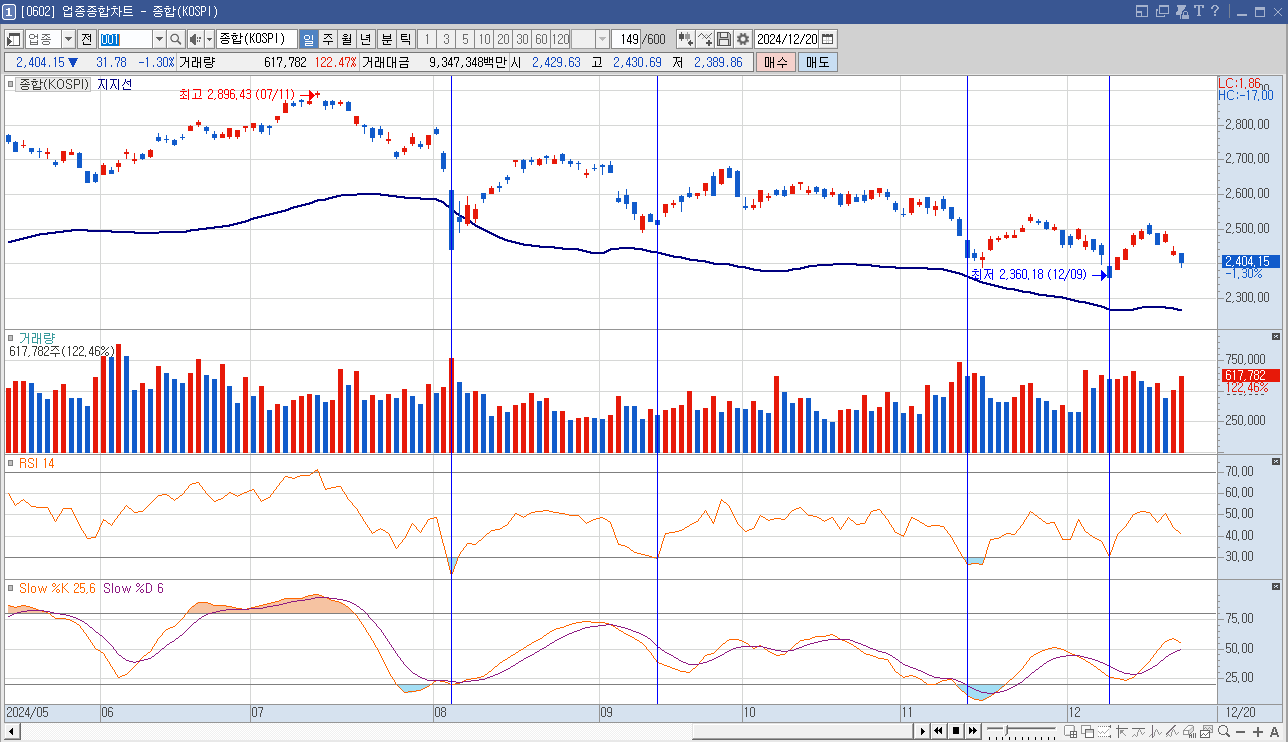오리엔트정공 주가 전망 이재명 관련주