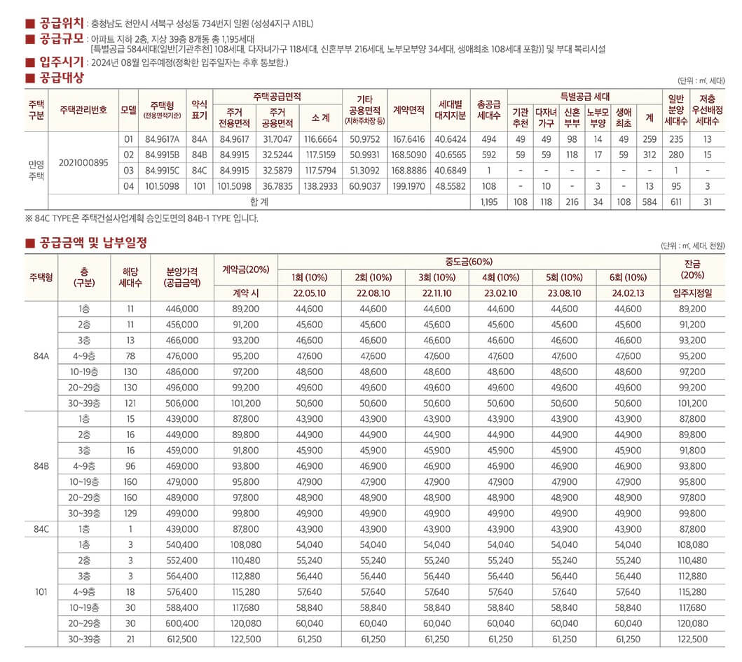 천안 성성 비스타동원 분양가