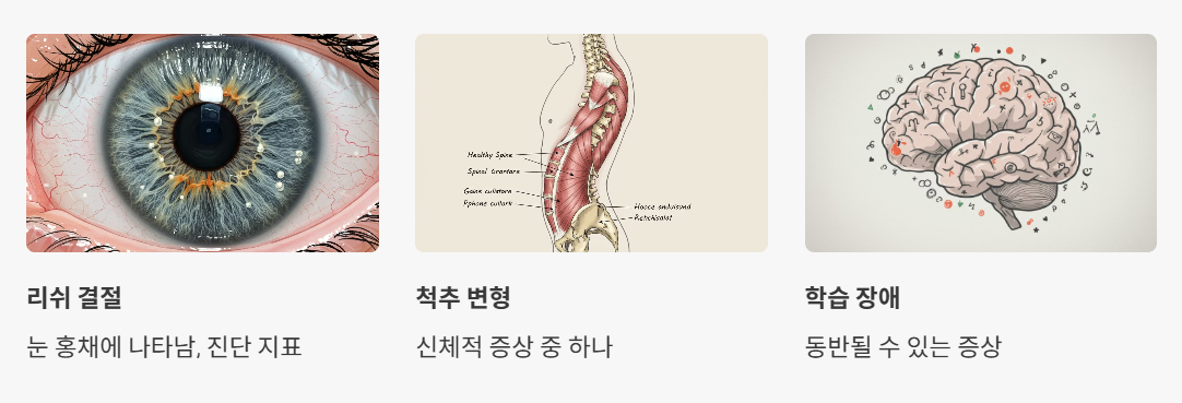 리쉬결절, 척추 변형, 학습 장애