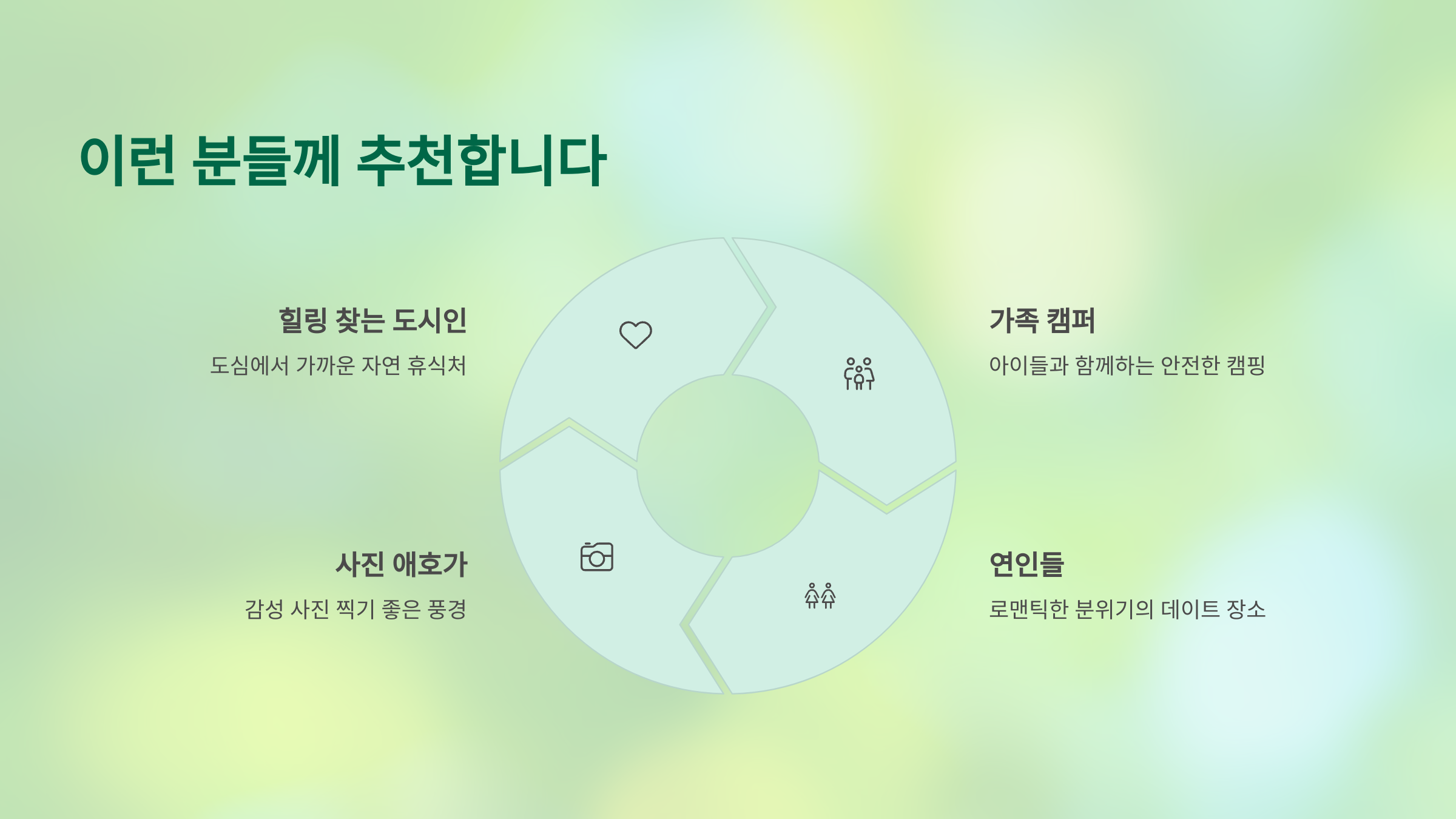 🏕️ 남이섬캠핑장, 힐링 감성 캠핑지로 인기 폭발! 🌳