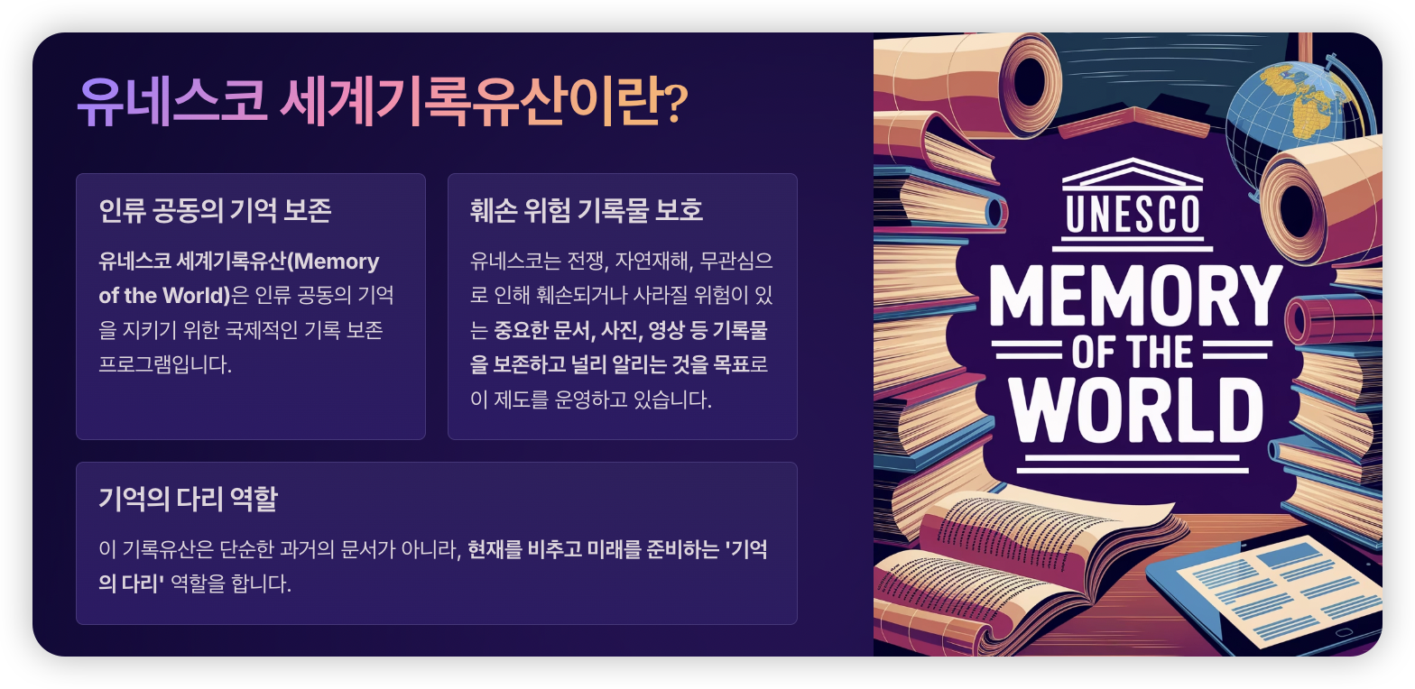 유네스코-세계기록유산이란?