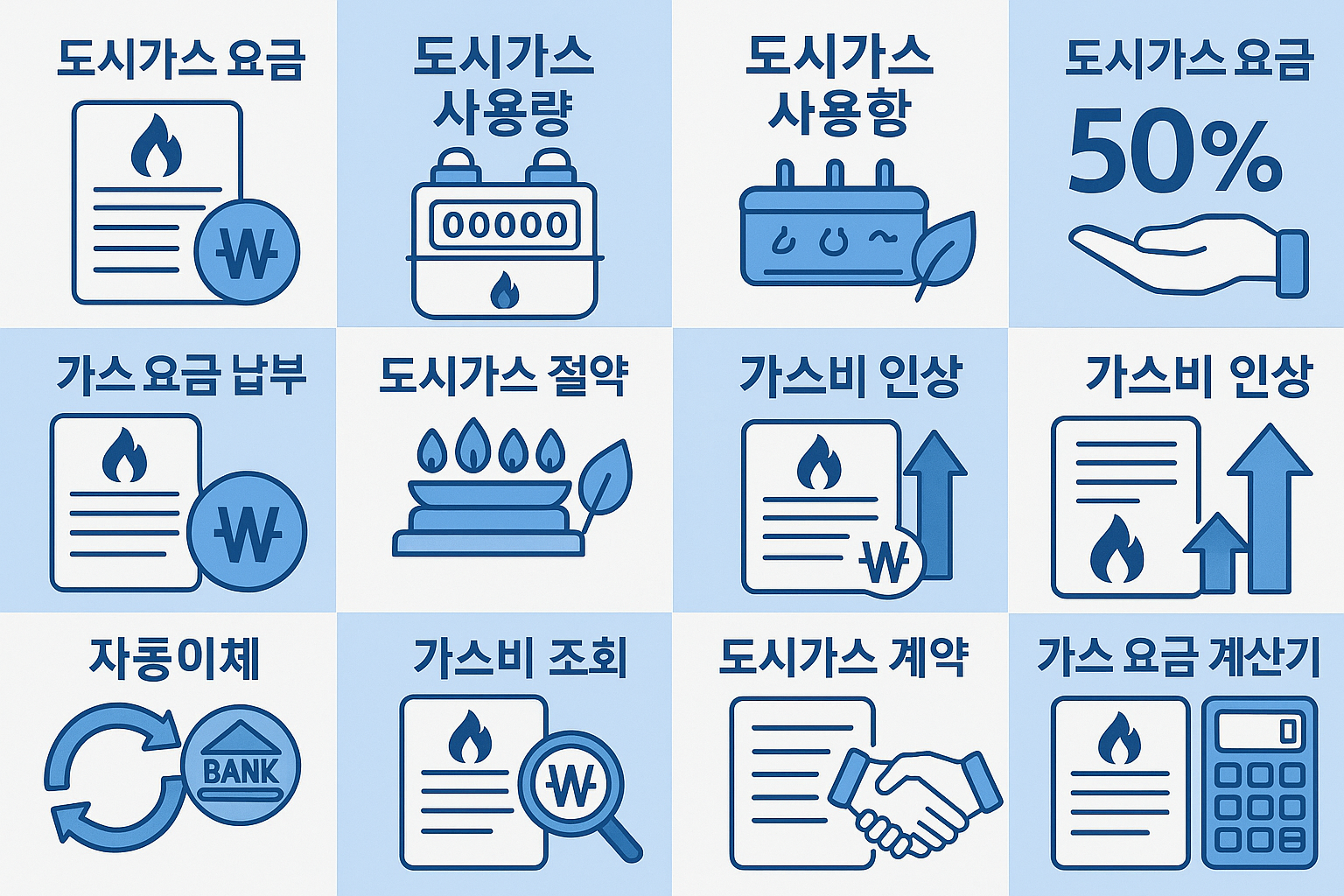 도시가스 요금구조에 관한 이미지