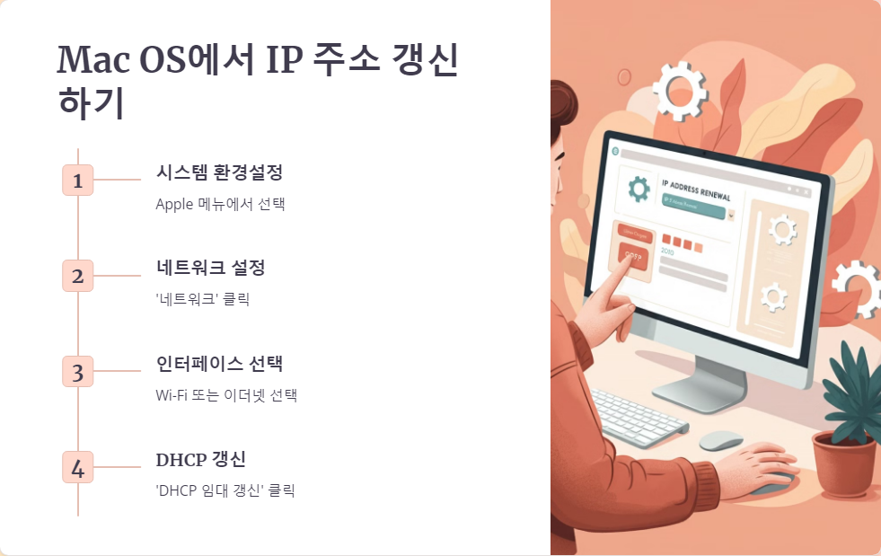 네트워크문제