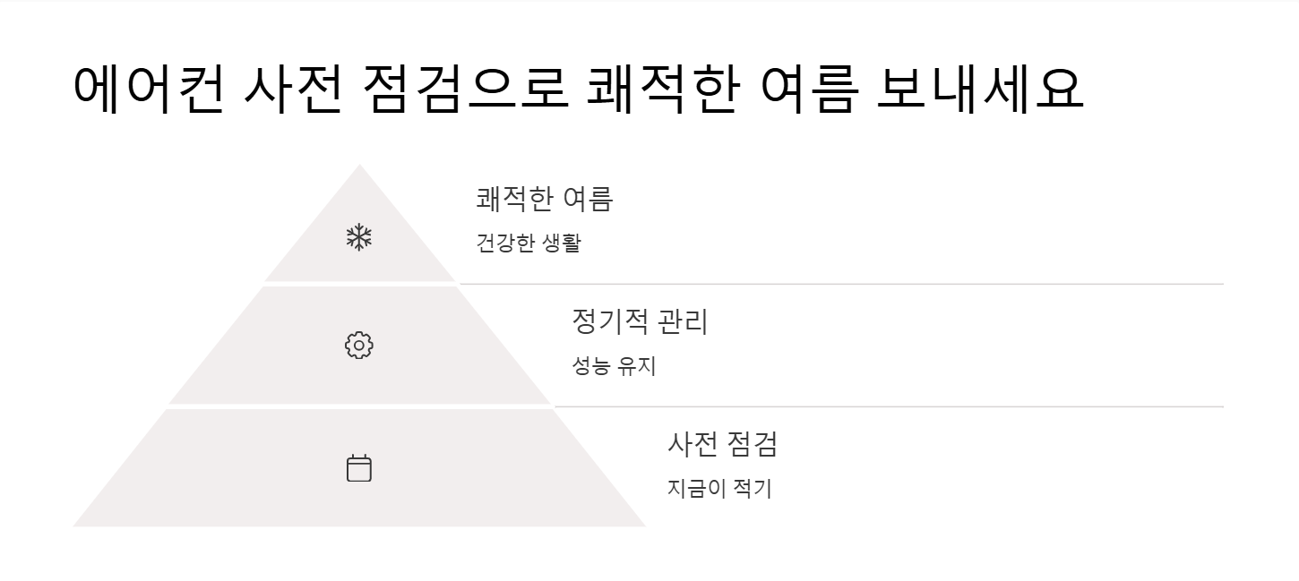 에어컨 무상 사전점검