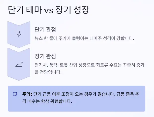 장기 성장주