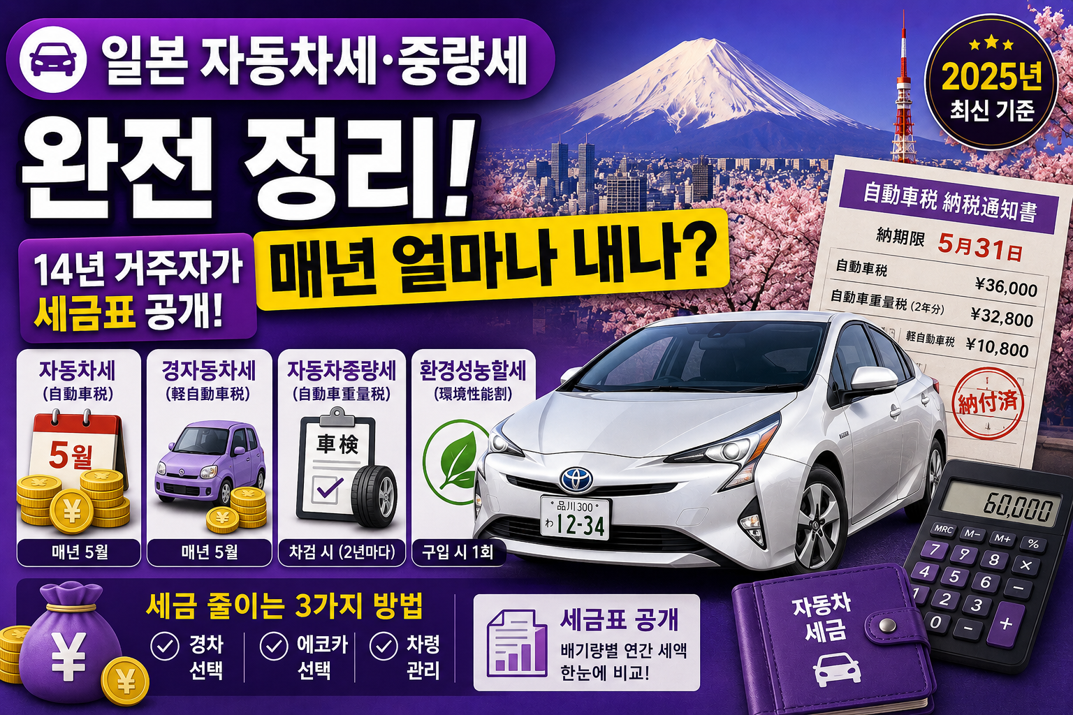 일본 자동차세_중량세 완전 정리