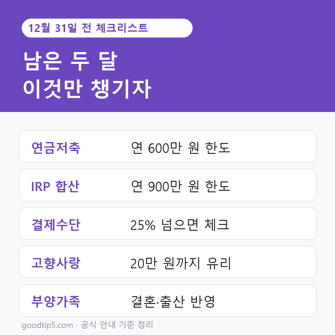 12월 31일 전 연말정산 절세 체크리스트