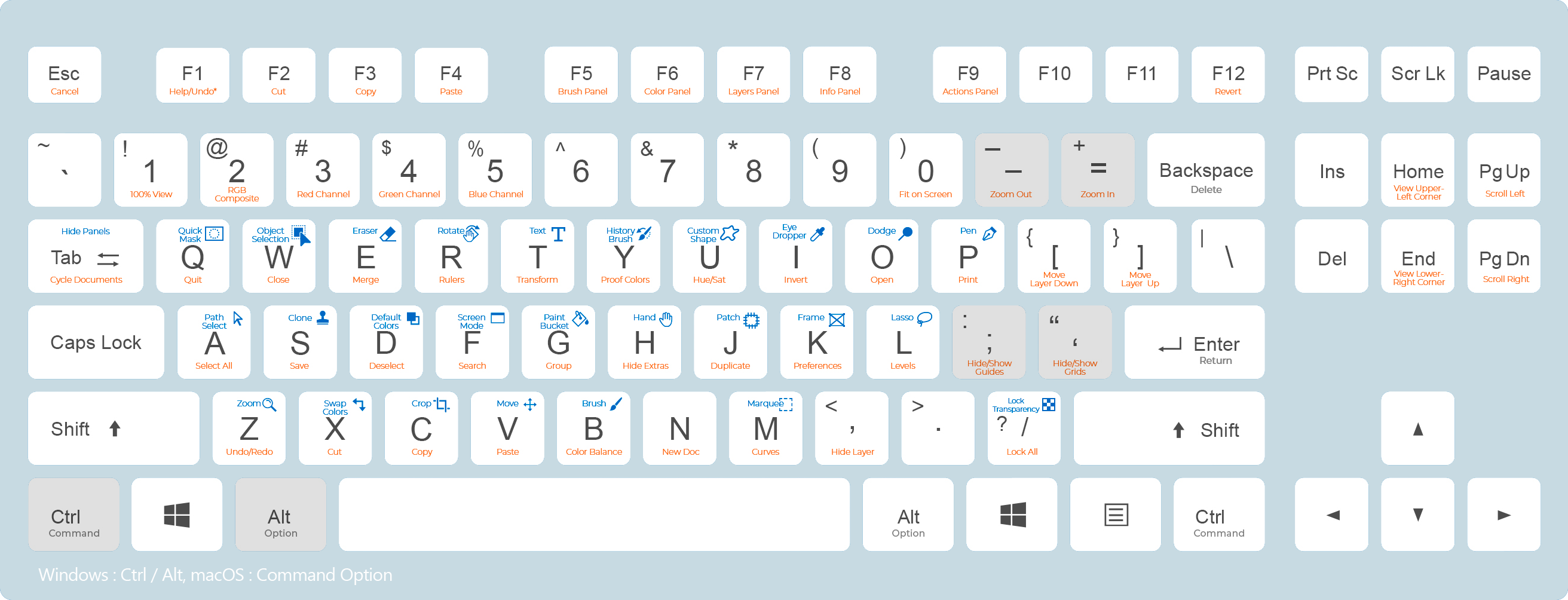 포토샵 키보드 단축키 (파란색)