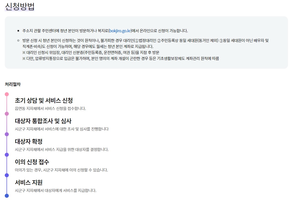 청년월세한시특별지원