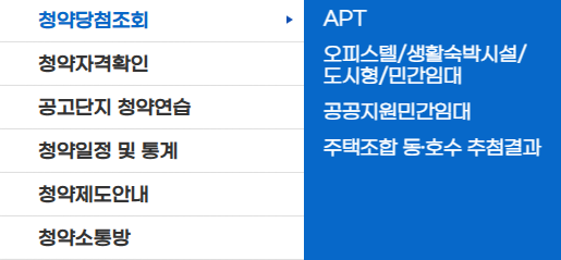 한국부동산원 청약홈의 역할과 정보 제공의 목적.