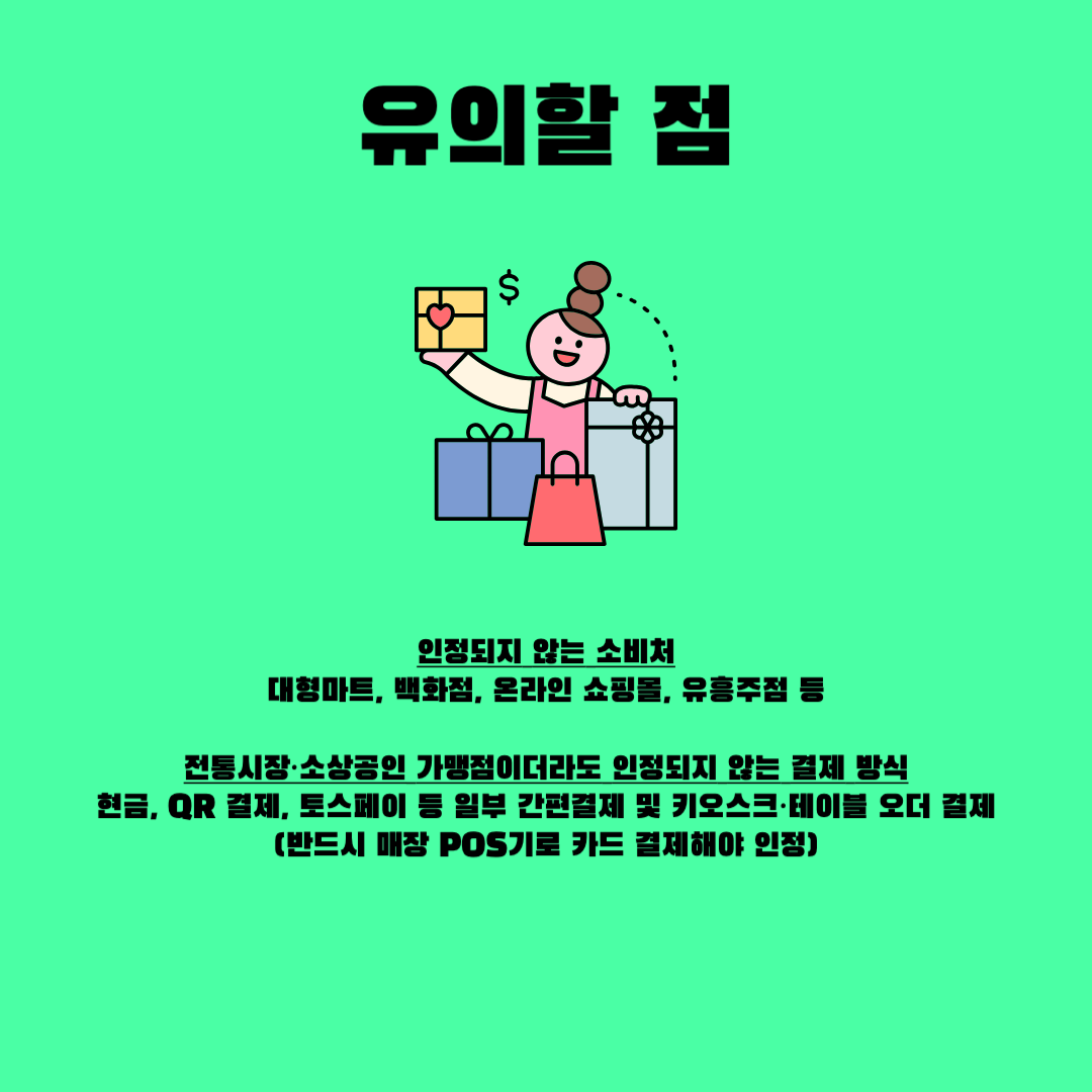 상생페이백 유의할 점