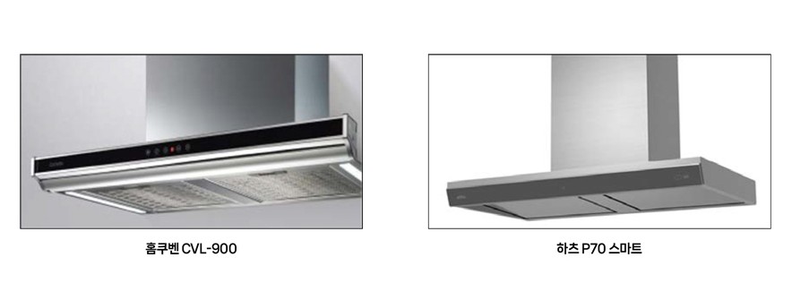 올림픽파크 포레온(둔촌주공 재건축 아파트)의 무순위 청약(줍줍) 옵션 분양가