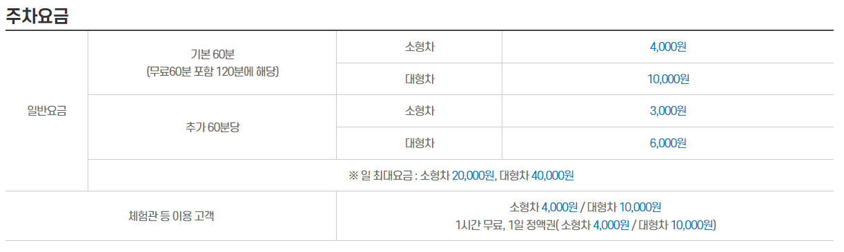 잡월드 주차