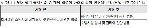 소방설비기사(전기분야)
