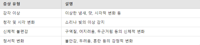 발작 전조증상 요약