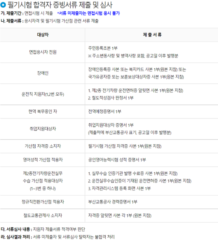 필기시험 합격자 증빙서류 제출