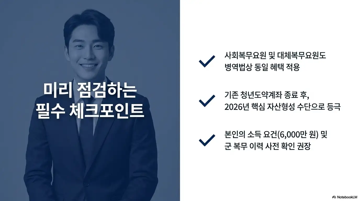 청년미래적금 가입조건 군인 필수 체크포인트