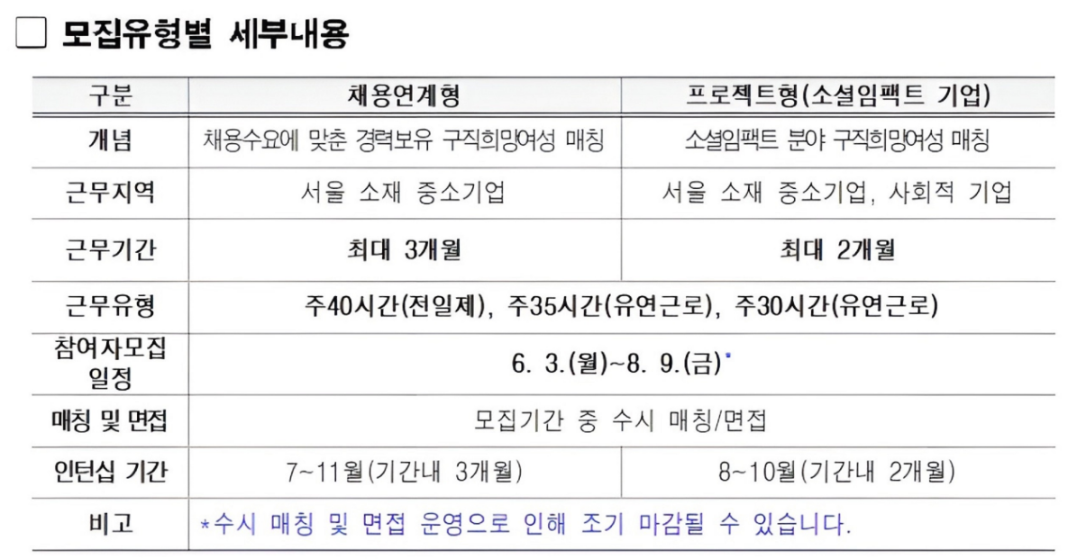 Alt 속성 문제 해결 설명 이미지