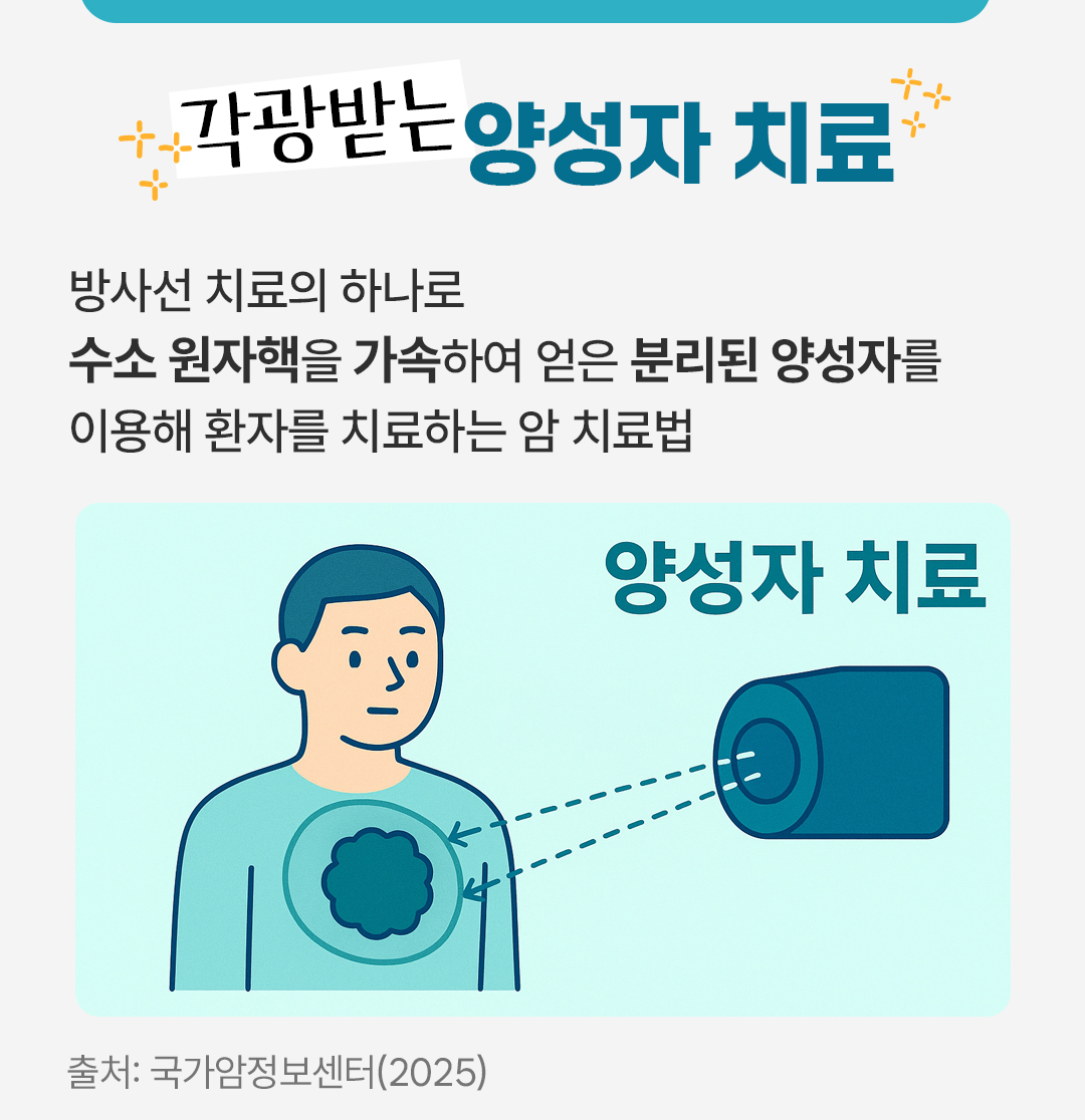#각광받는 양성자 치료