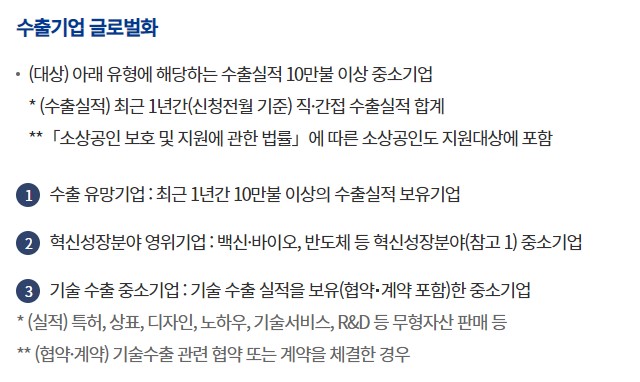 신시장진출지원자금대출-수출기업-글로벌화-대상-이미지