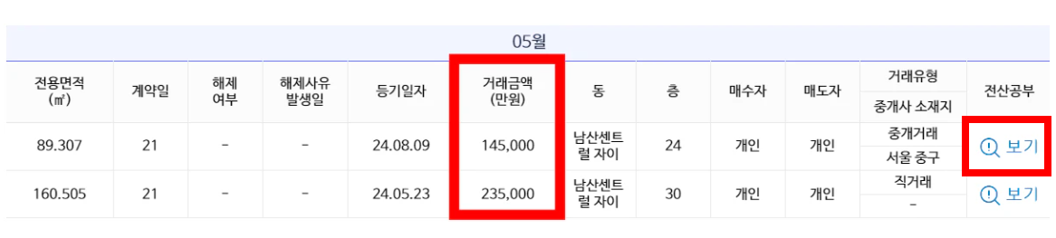 매매 실거래가 조회 화면