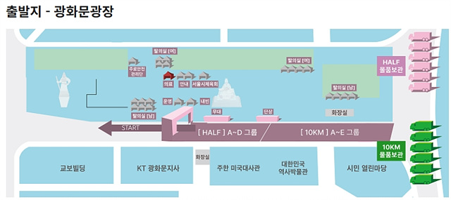 서울하프마라톤 2026 도로통제&middot;물품보관소&middot;유의사항 총정리
