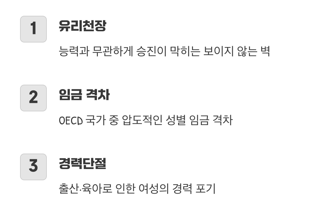 여전히 존재하는 ‘유리천장’과 ‘경력단절’