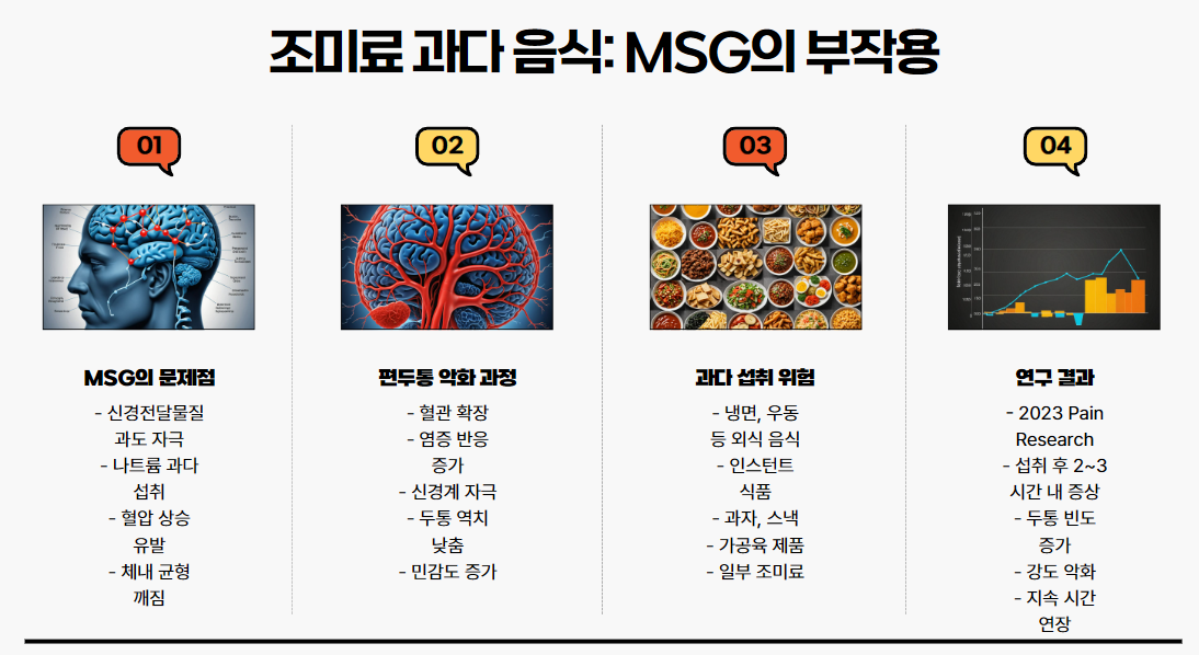 조미료 과다 음식: MSG의 부작용