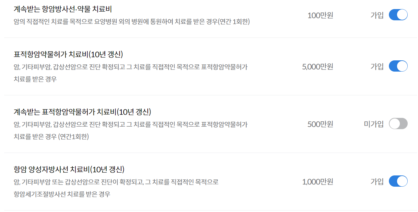 삼성화재 다이렉트 암보험 보장내용