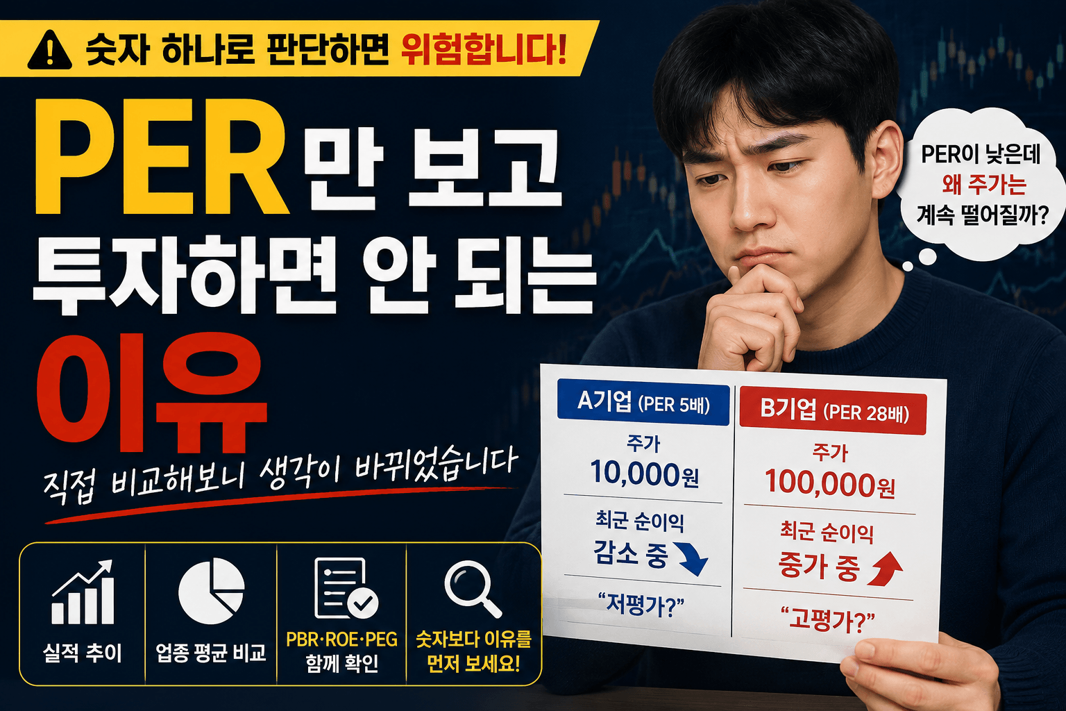 PER만 보고 투자하면 안 되는 이유