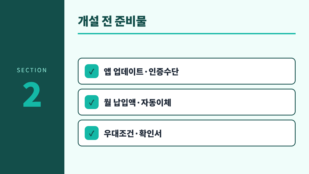 청년미래적금 11월 계좌개설 체크리스트 2. 개설 전 준비물 - 앱 업데이트·인증수단, 월 납입액·자동이체, 우대조건·확인서