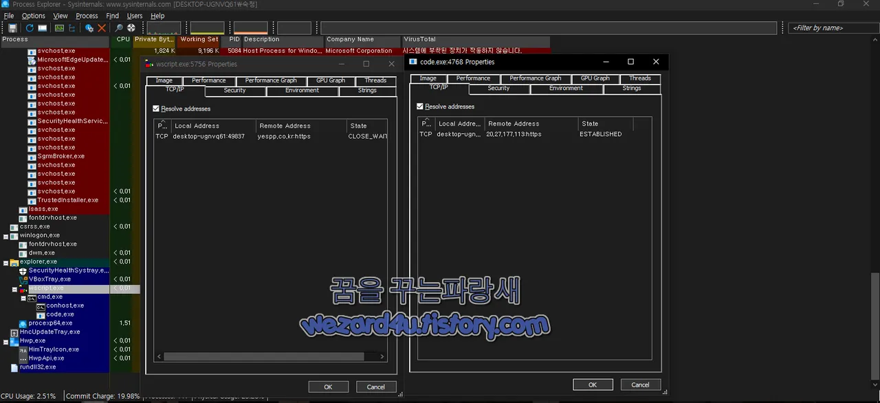 ProcessExplorer 로 본 악성코드 실행