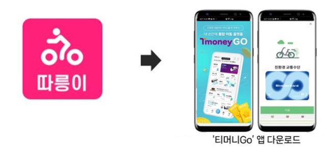 쉽고-빠르게-신청하는-기후동행카드-혜택-및-신청방법