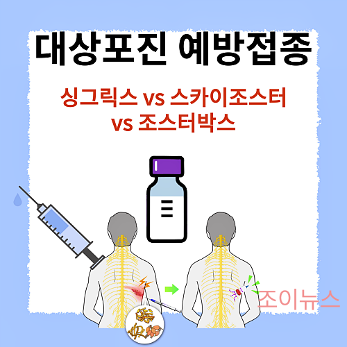 대상포진 예방접종, 싱그릭스 비용, 접종 횟수