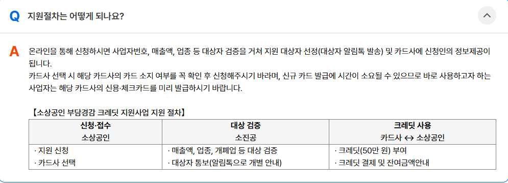 이제 주유비도 가능! 소상공인 50만원 크레딧 신청법