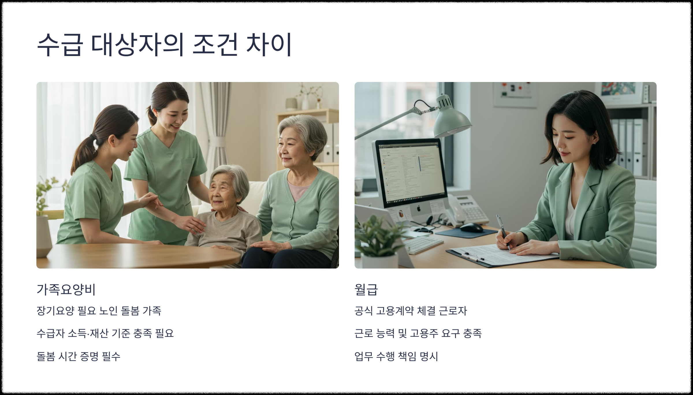 수급 대상자의 조건 차이