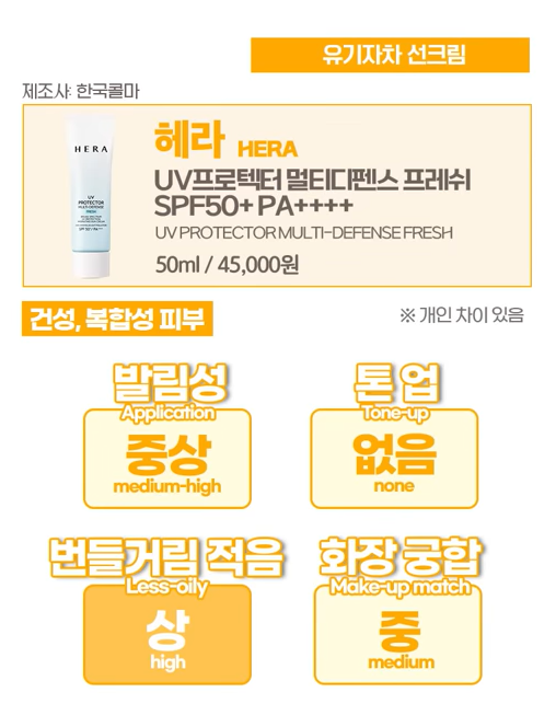 디렉터파이 선크림 추천16