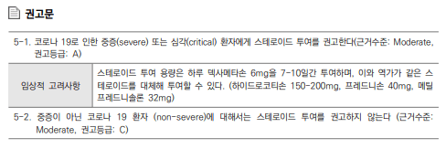 대한감염학회 코로나 진료 지침 덱사메타손 사용 권고문