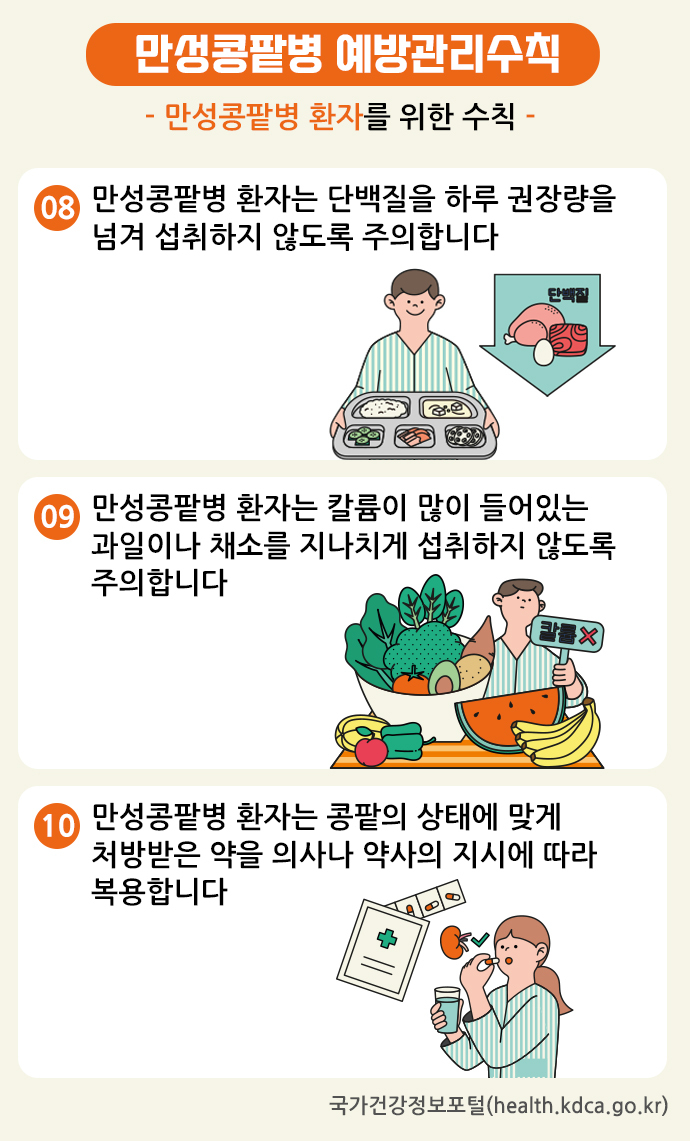 만성콩팥병 예방관리수칙3